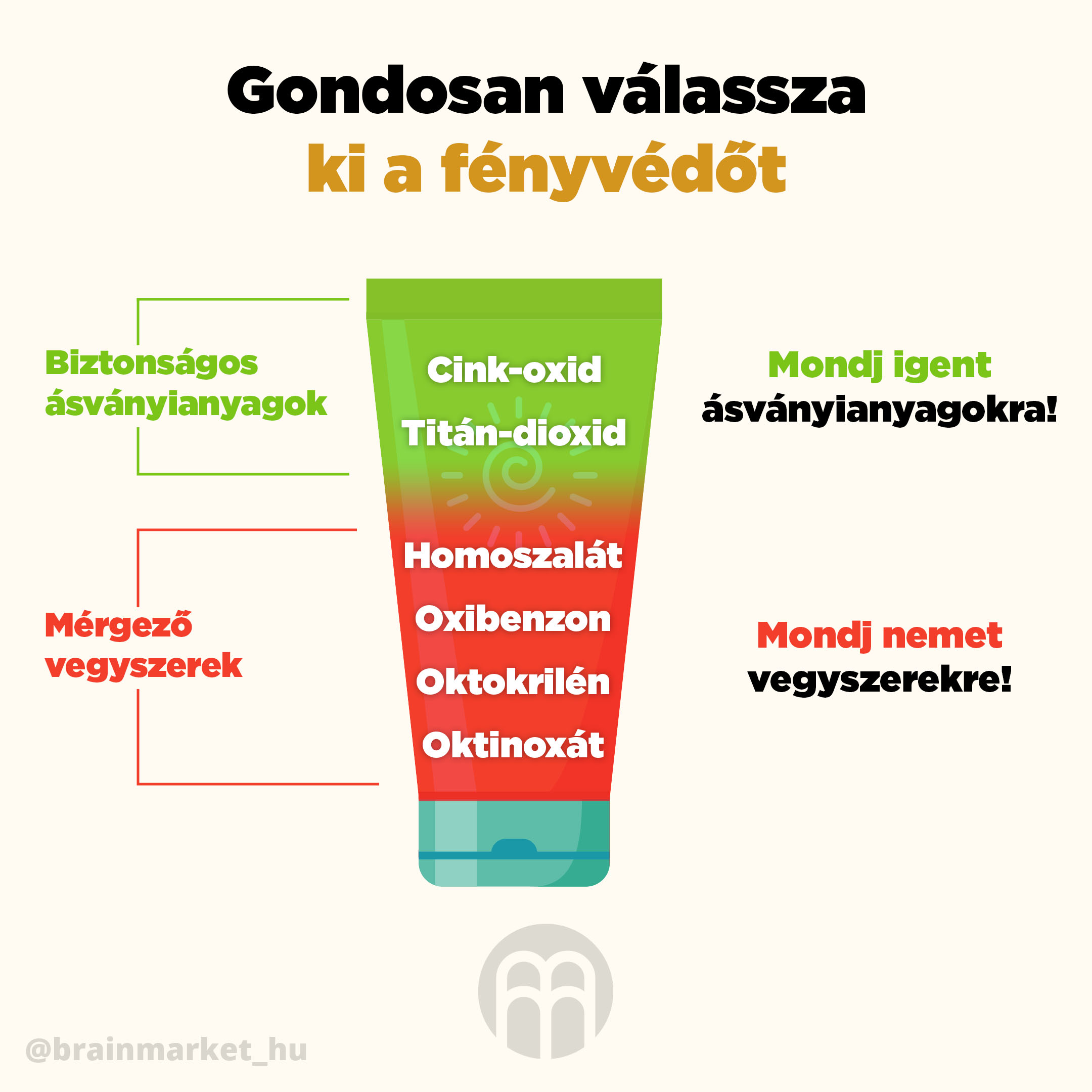 opalovaci kremy infografika brainmarket hu